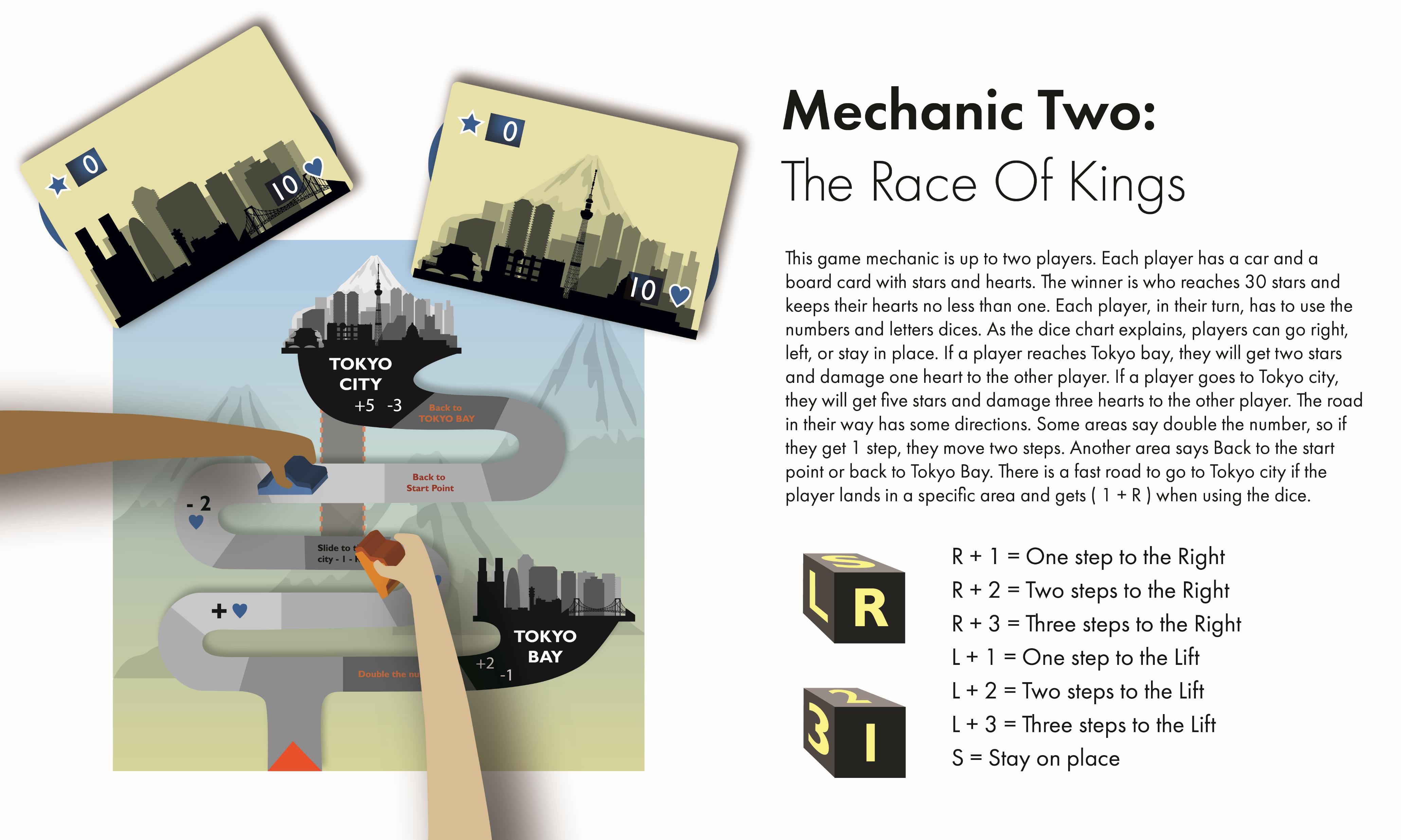 The Race of Kings mechanic — winding path between Tokyo City and Tokyo Bay