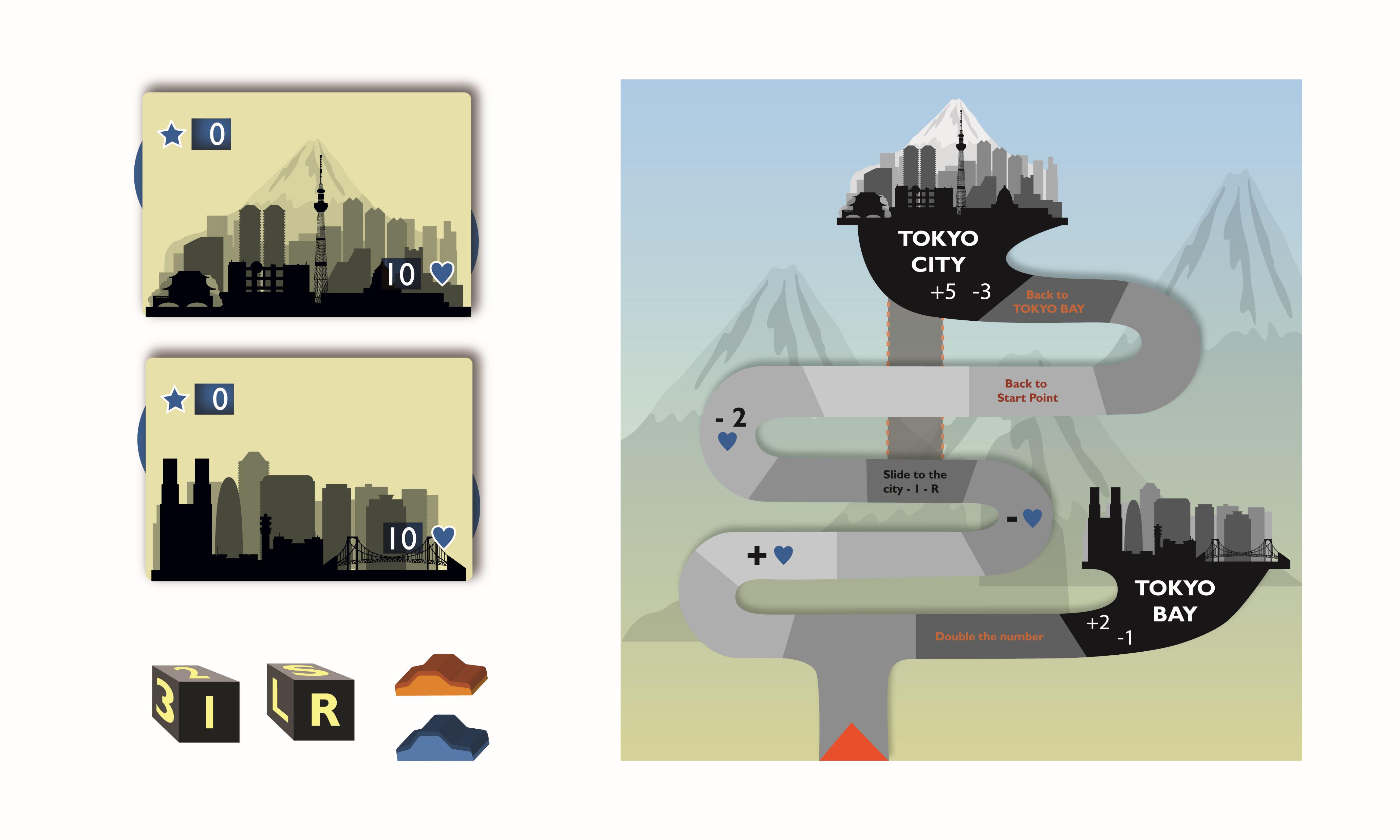 King of Tokyo Rebranding and Mechanism