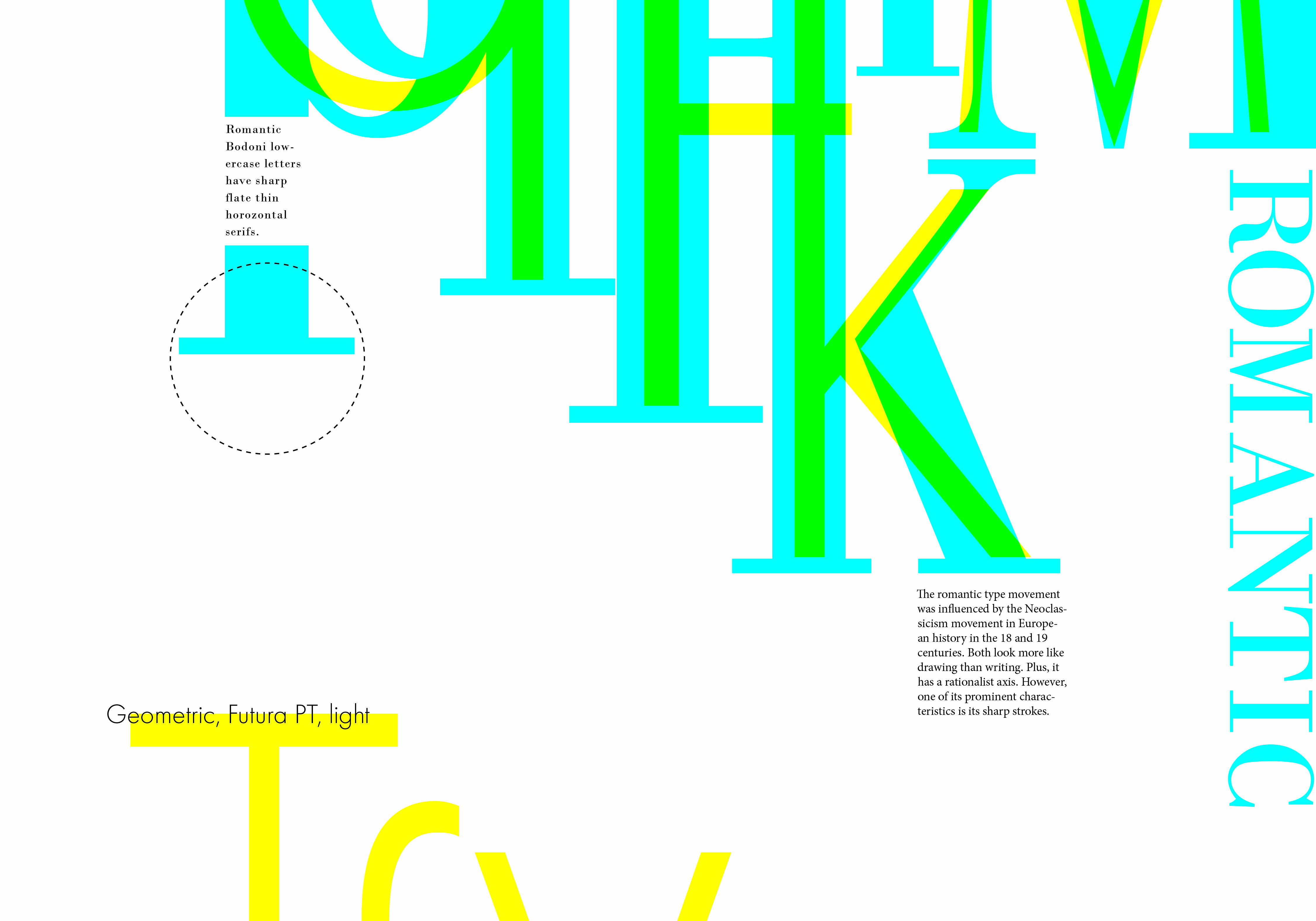 Bodoni lowercase with flat thin horizontal serifs highlighted