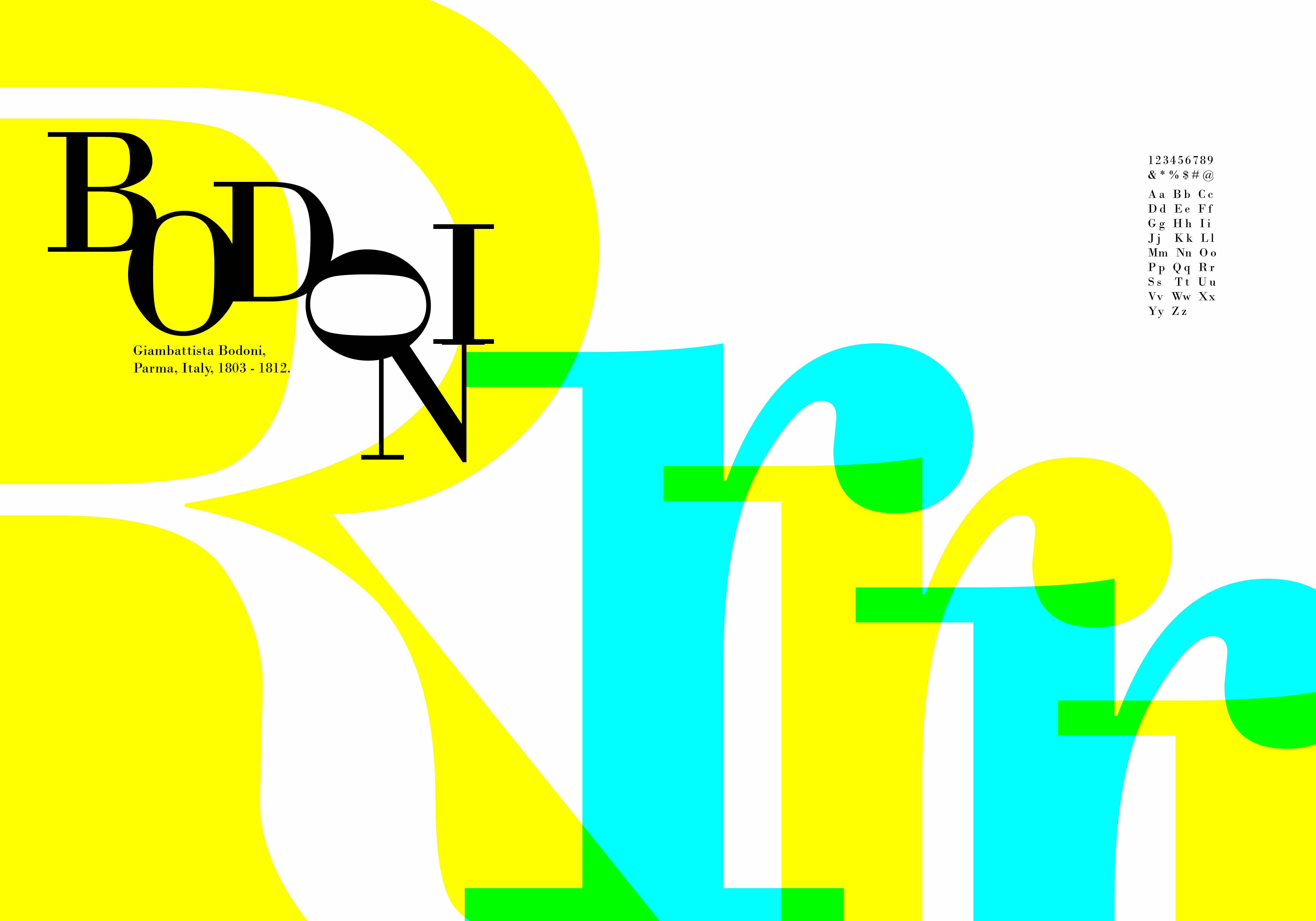 Bodoni spread — 1803-1812 with R, f, r letterforms
